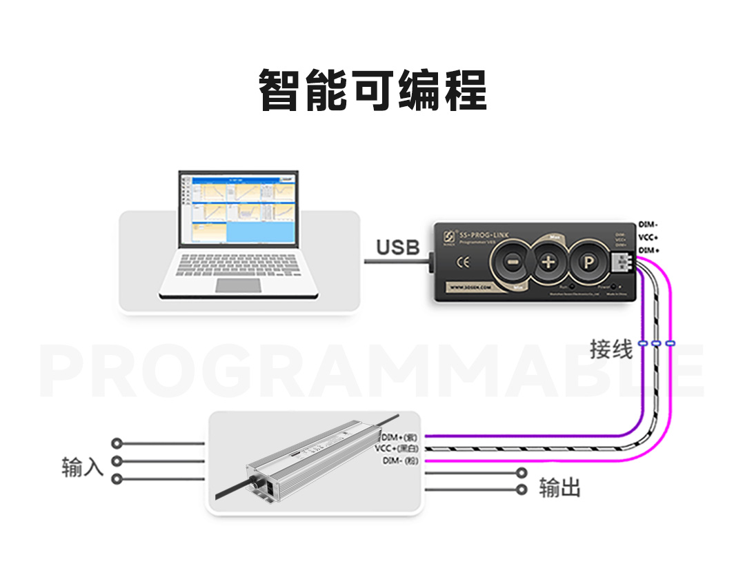 首页- 腾博官网诚信为本,专业服务!