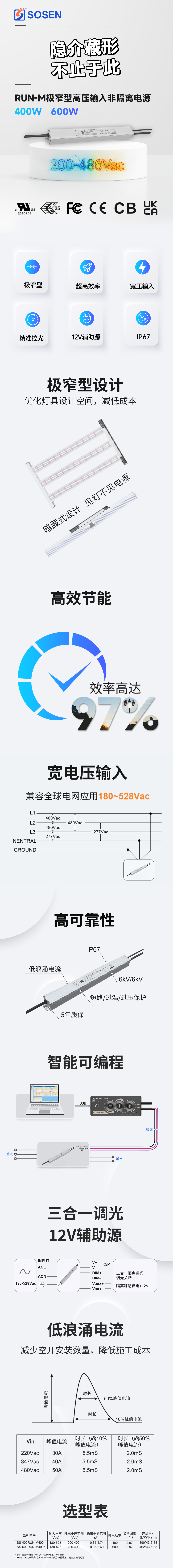 首页- 腾博官网诚信为本,专业服务!