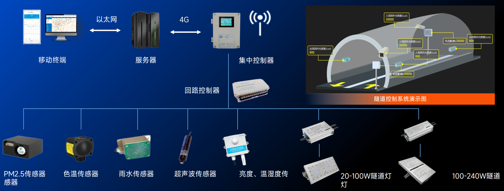 首页- 腾博官网诚信为本,专业服务!
