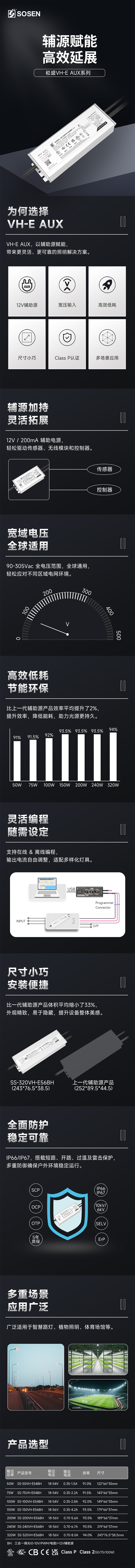 VH-E AUX中文 拷贝.jpg