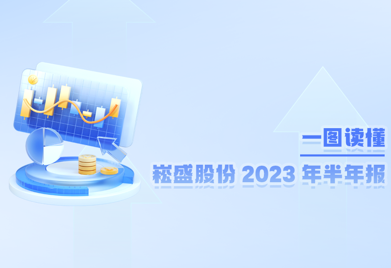 一图读懂 ▏腾博官网诚信为本股份2023年半年报